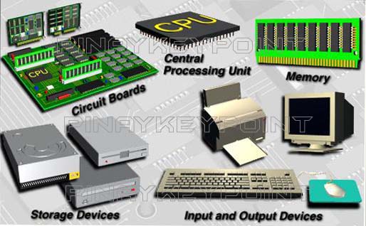 Your PC has many parts, input & output devices (monitor, keyboard & mouse), 
